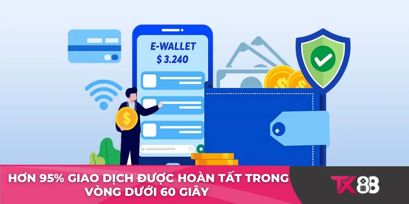 Hơn 95% giao dịch được hoàn tất trong vòng dưới 60 giây 